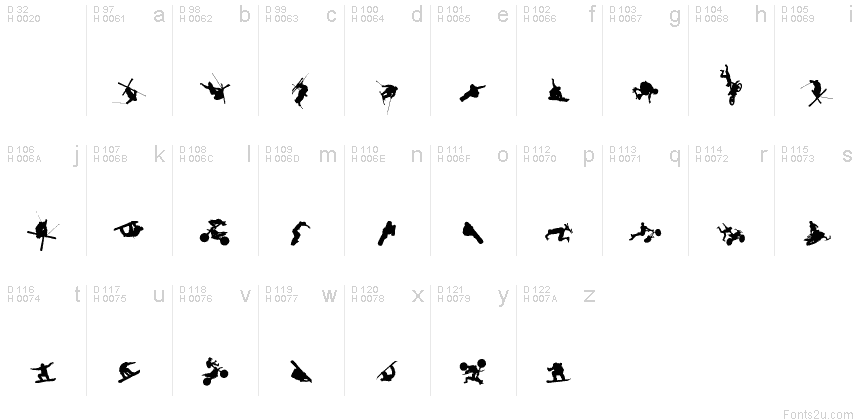 Basic Latin - charmap