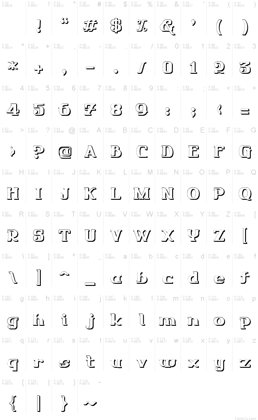 Basic Latin - charmap