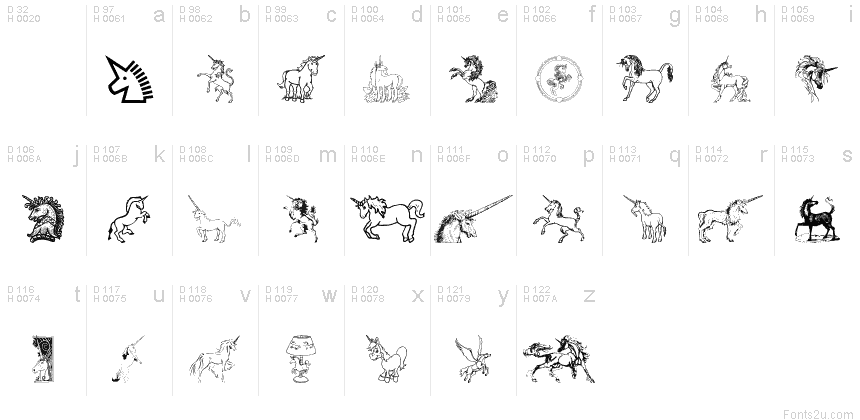 Basic Latin - charmap