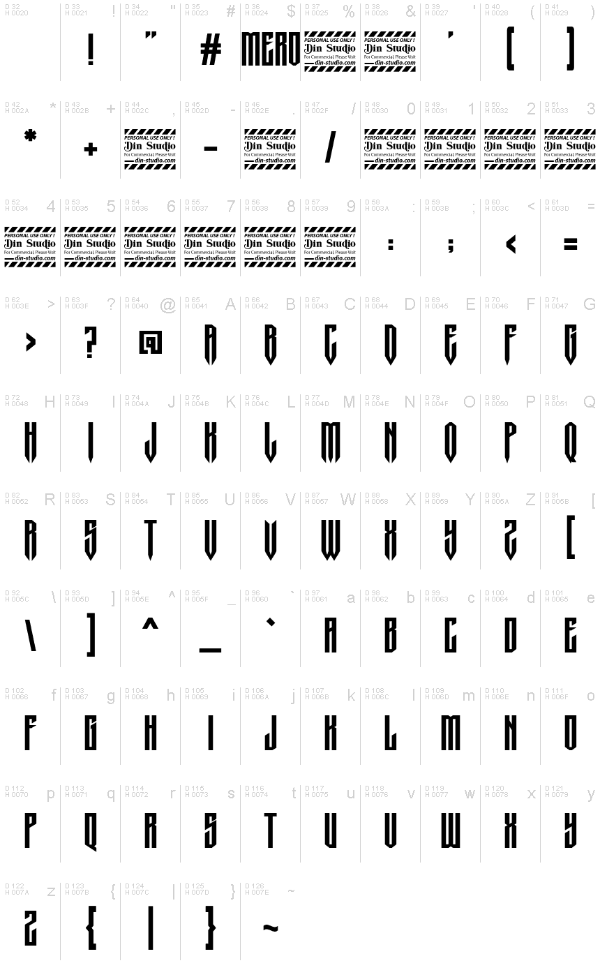 基本拉丁字母 - 字符地图