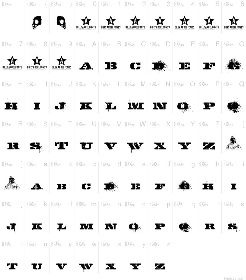 Basic Latin - charmap