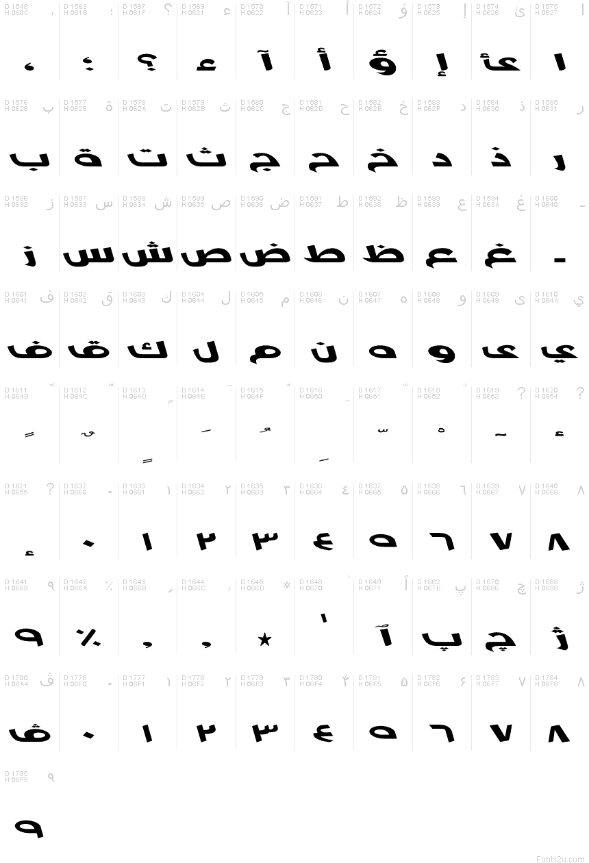 العربية - خريطة الرموز