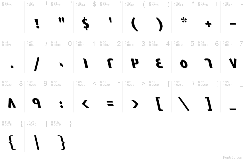 Basic Latin - charmap