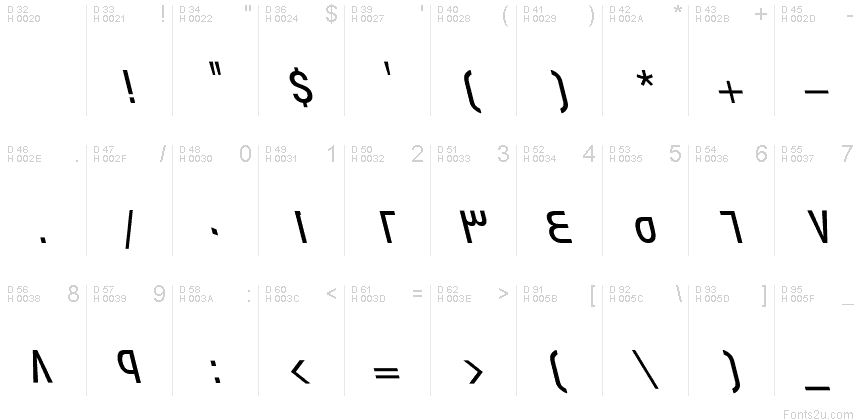 Latin de base - Table de caractères