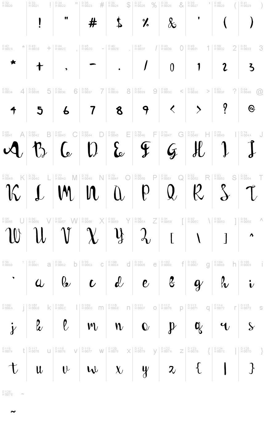 Latin de base - Table de caractères