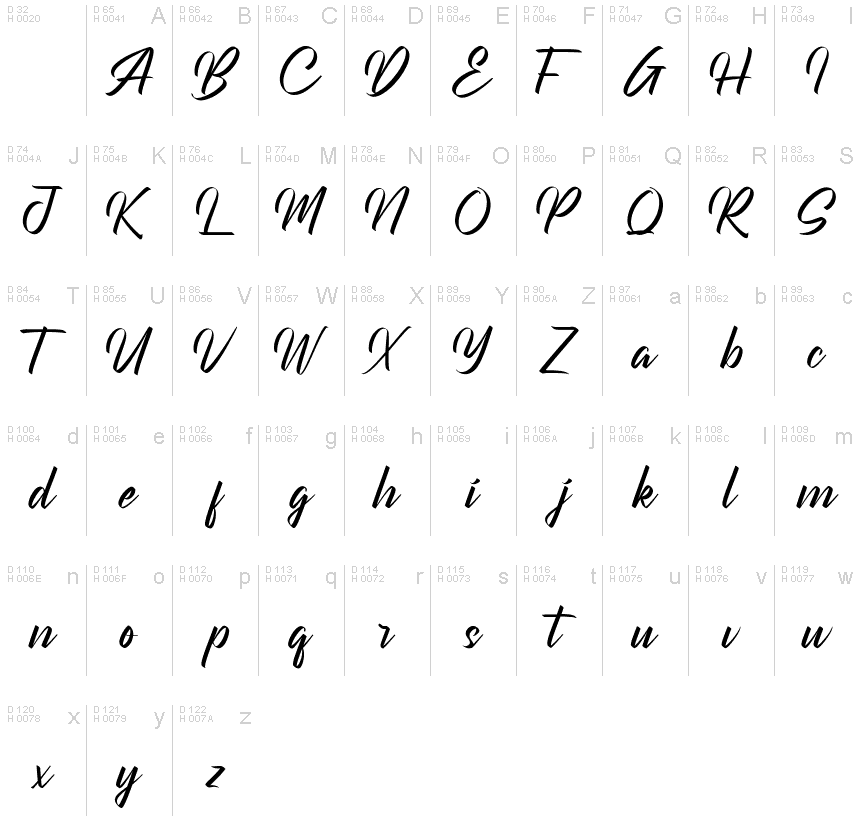 Basic Latin - charmap