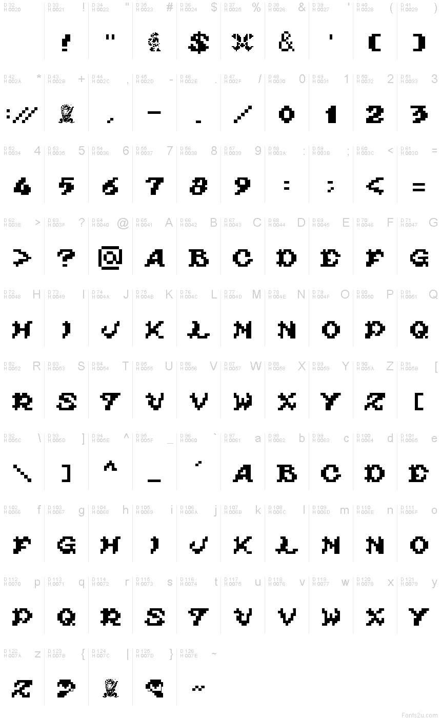 Latin de base - Table de caractères