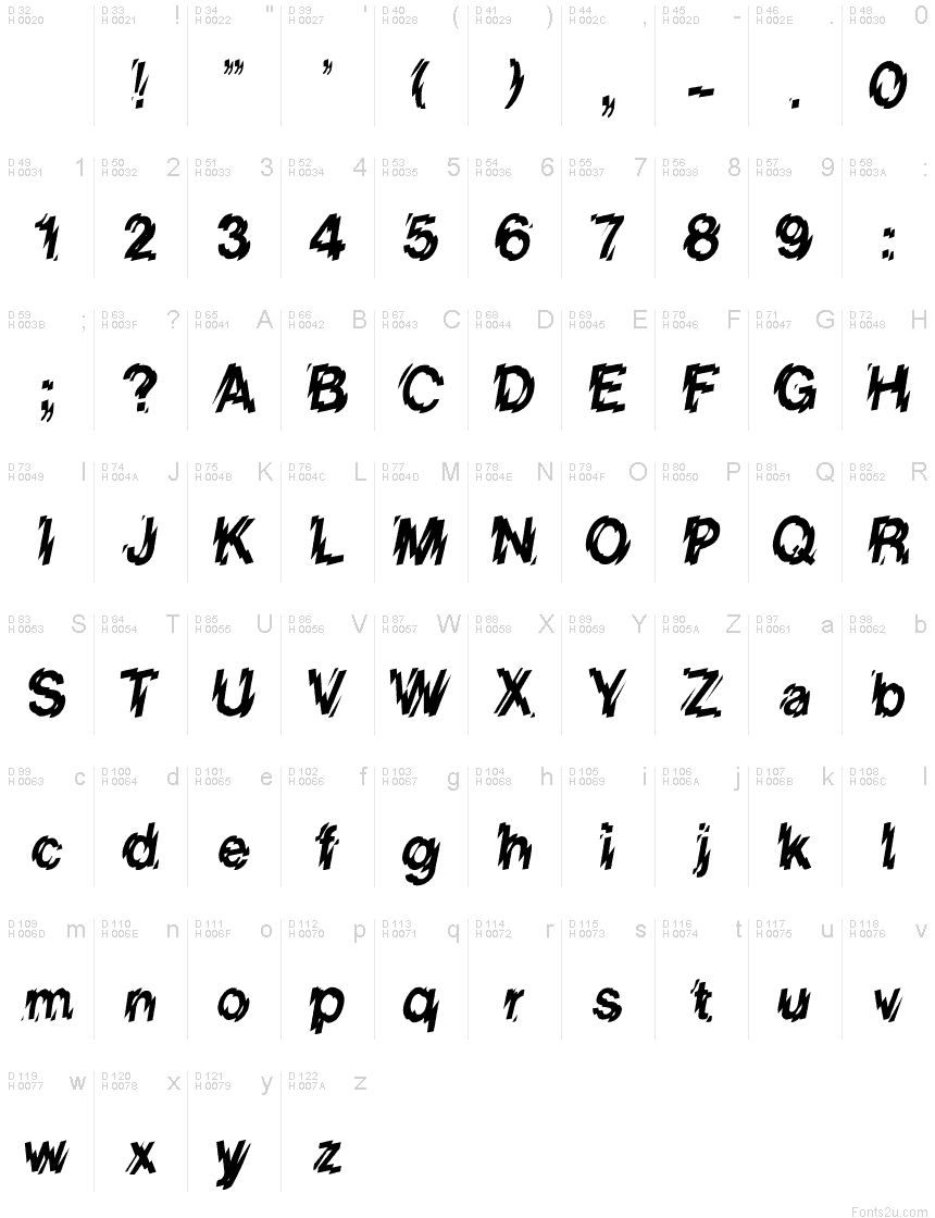Basic Latin - charmap