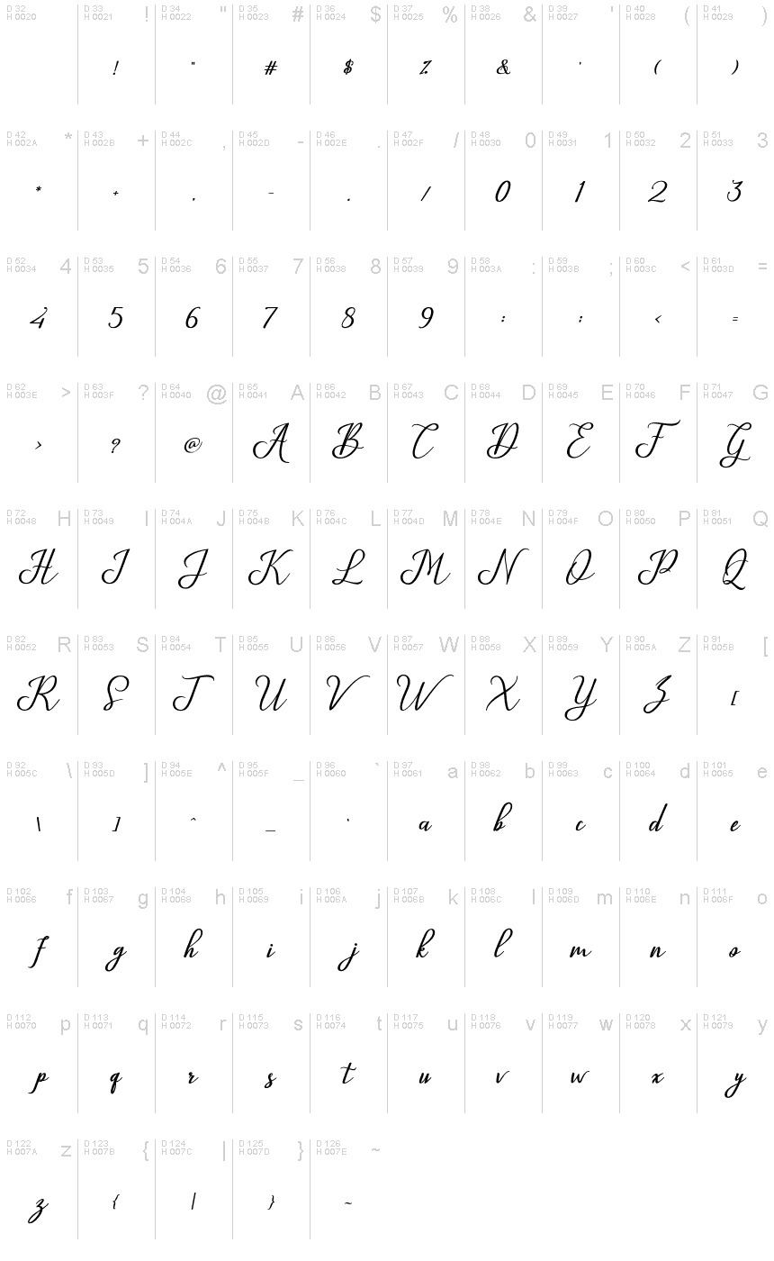 Basic Latin - charmap