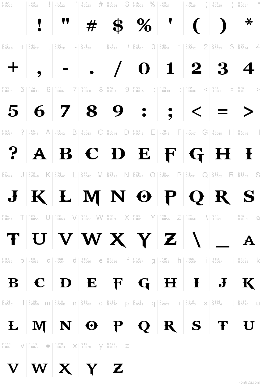 Basic Latin - charmap