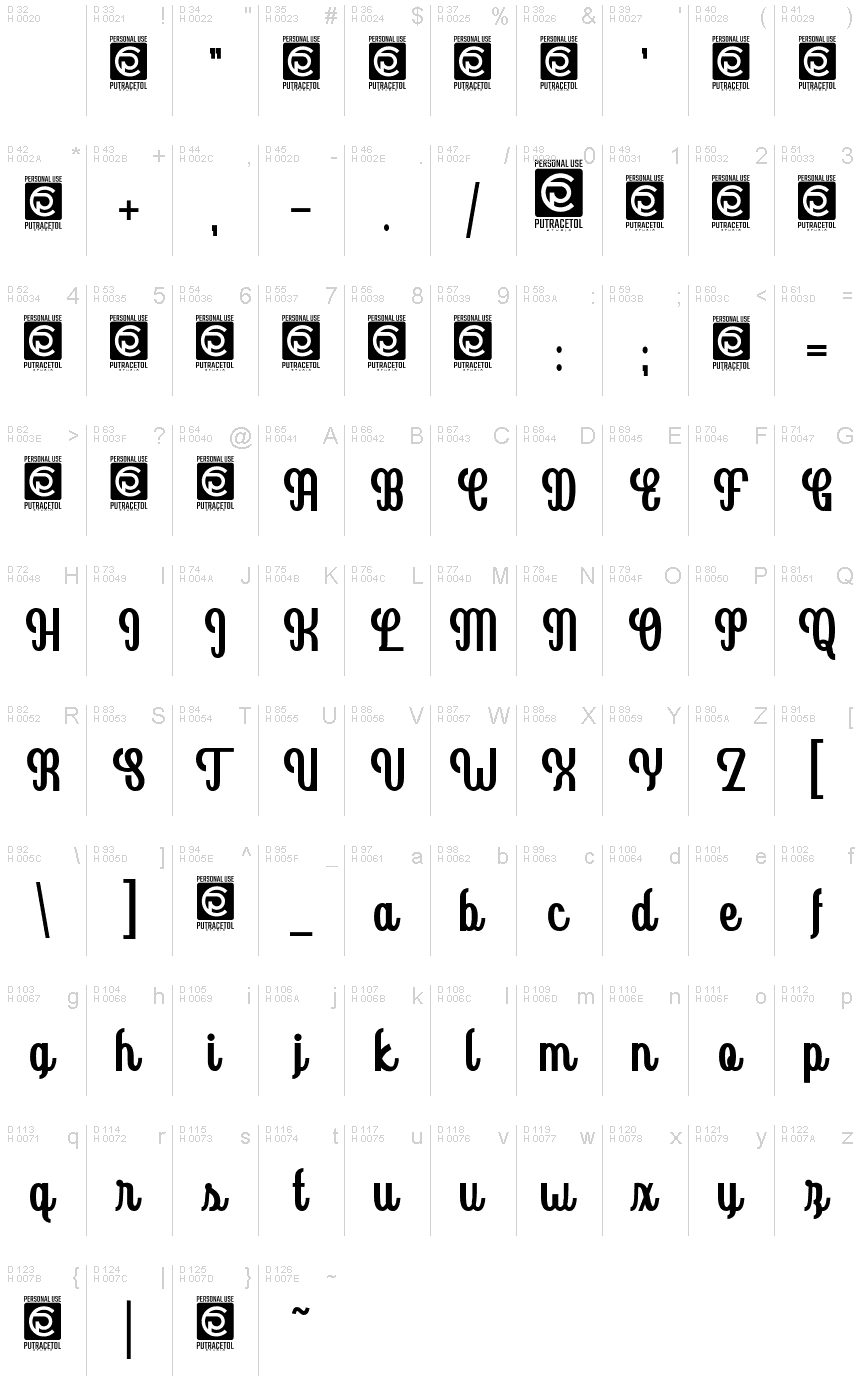 Basic Latin - charmap