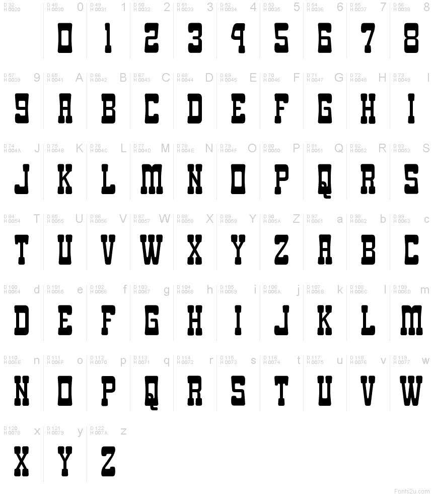 Basic Latin - charmap