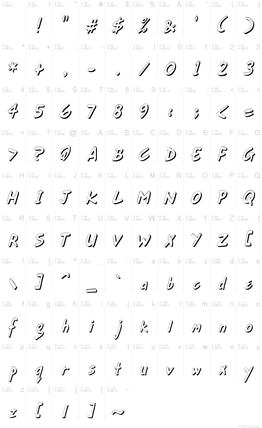 Basic Latin - charmap