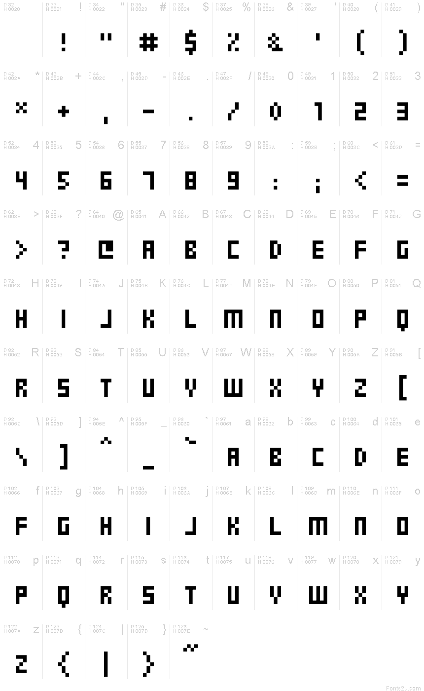 Basic Latin - charmap