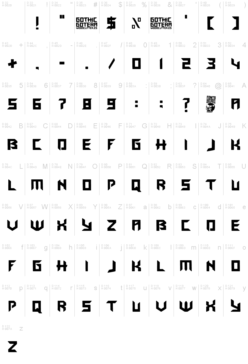 Latin de base - Table de caractères