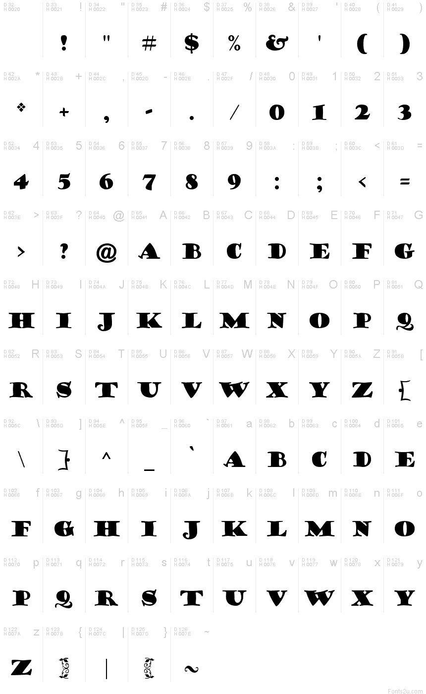 Latin de base - Table de caractères