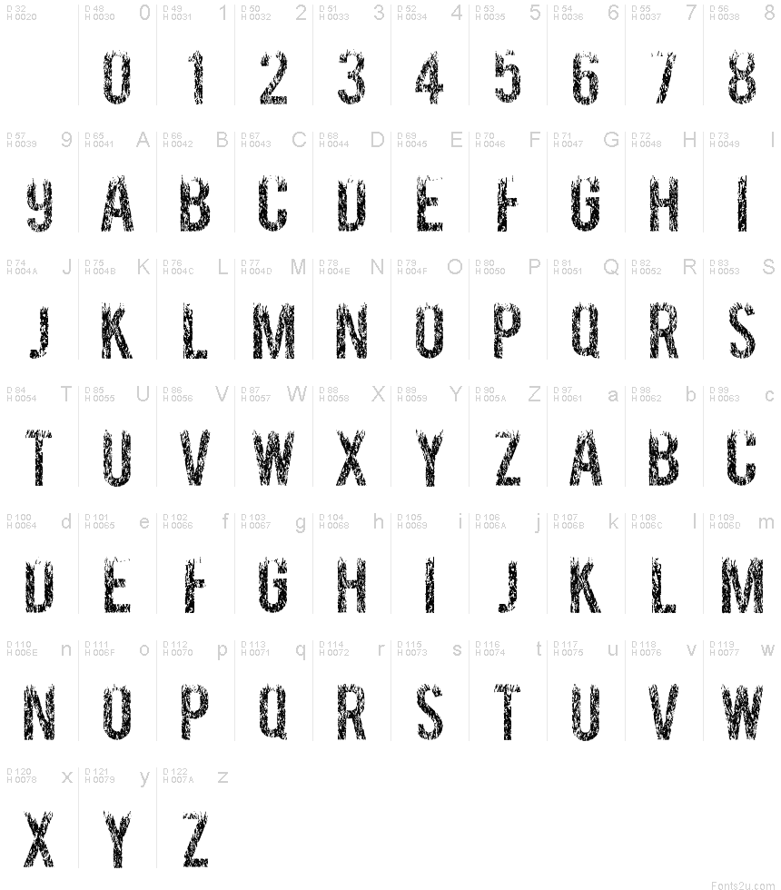 Latin de base - Table de caractères