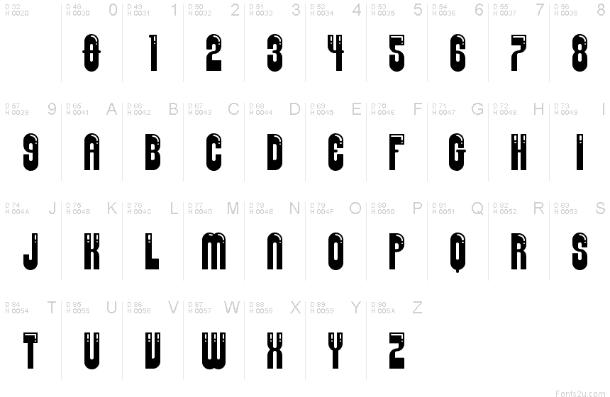 Basic Latin - charmap