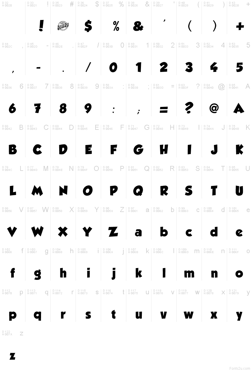 Basic Latin - charmap