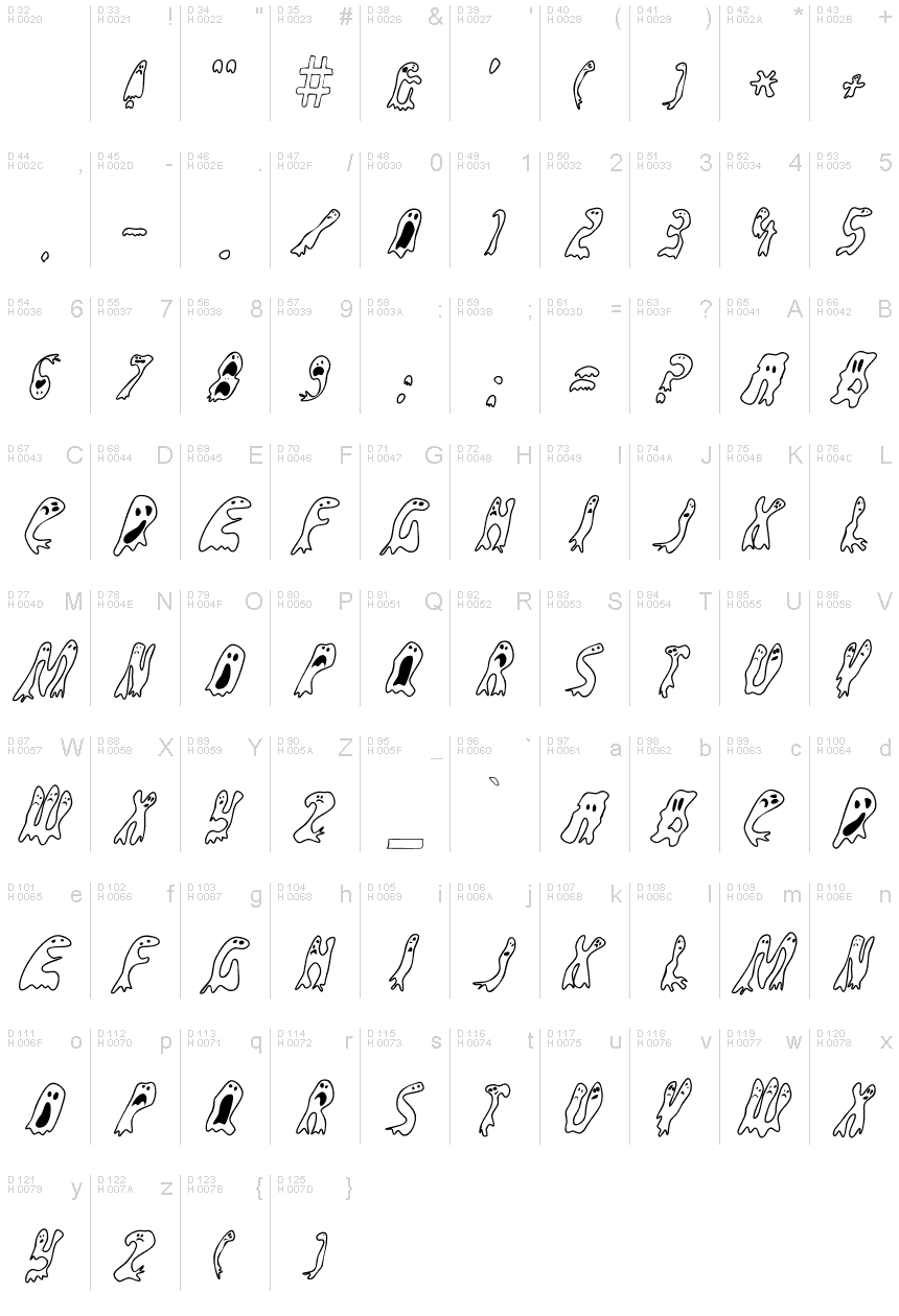 Basic Latin - charmap