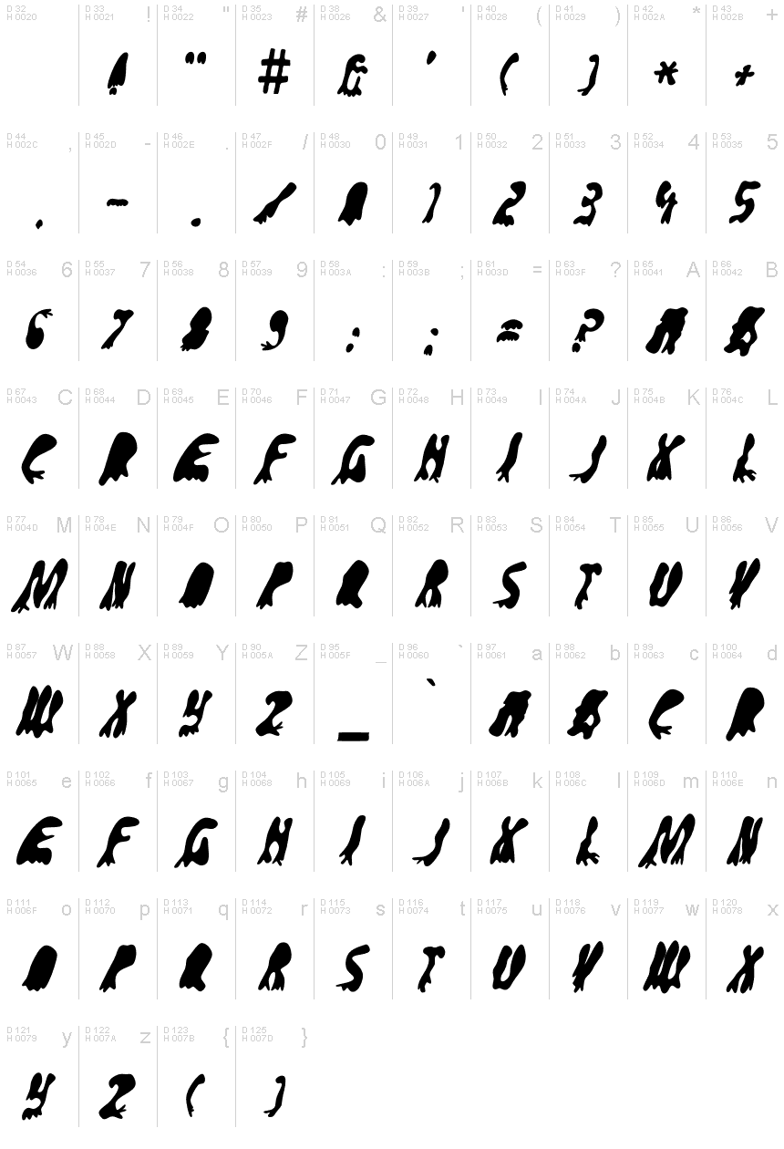 Basic Latin - charmap