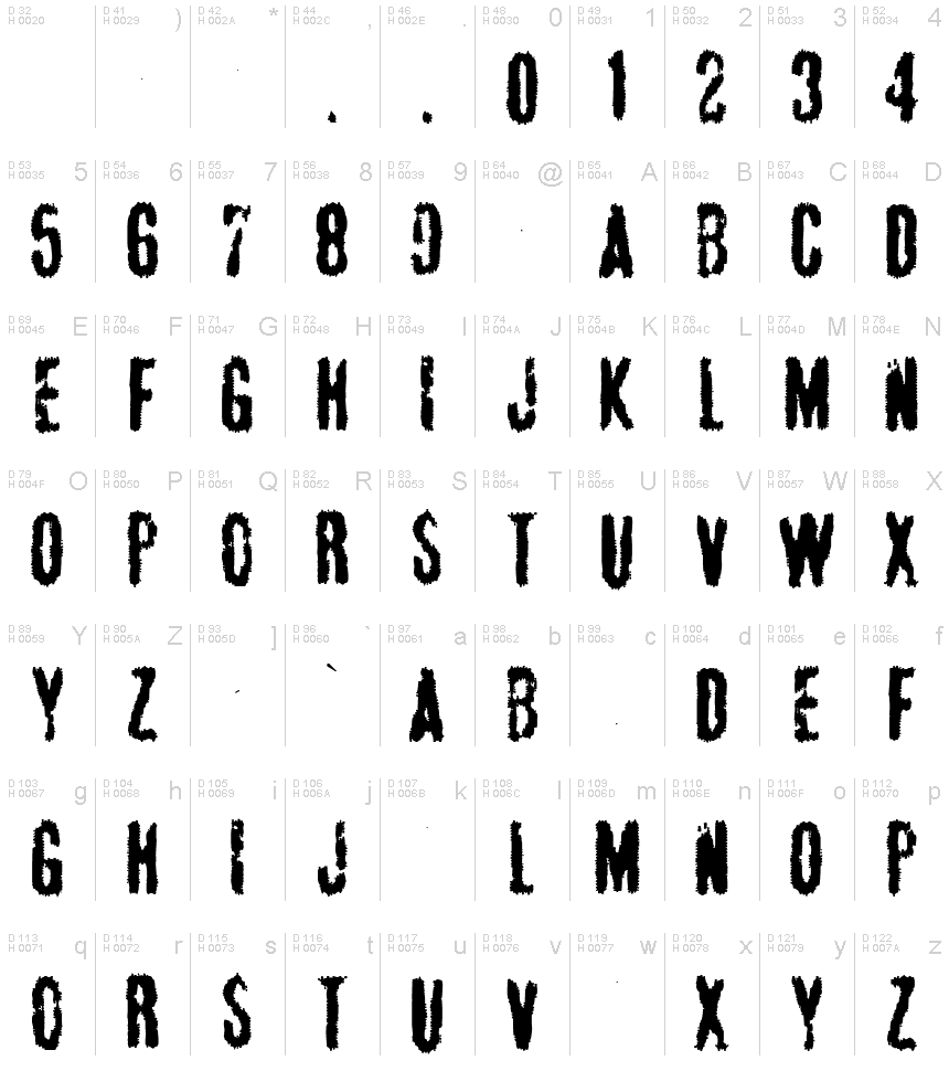 Grunge Font Grunge font