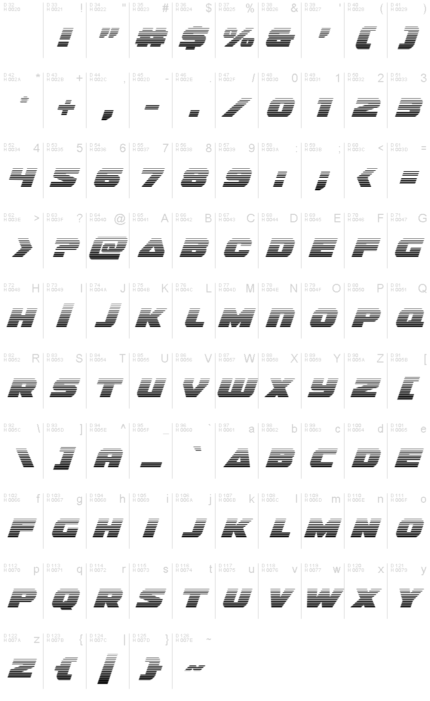 Basic Latin - charmap