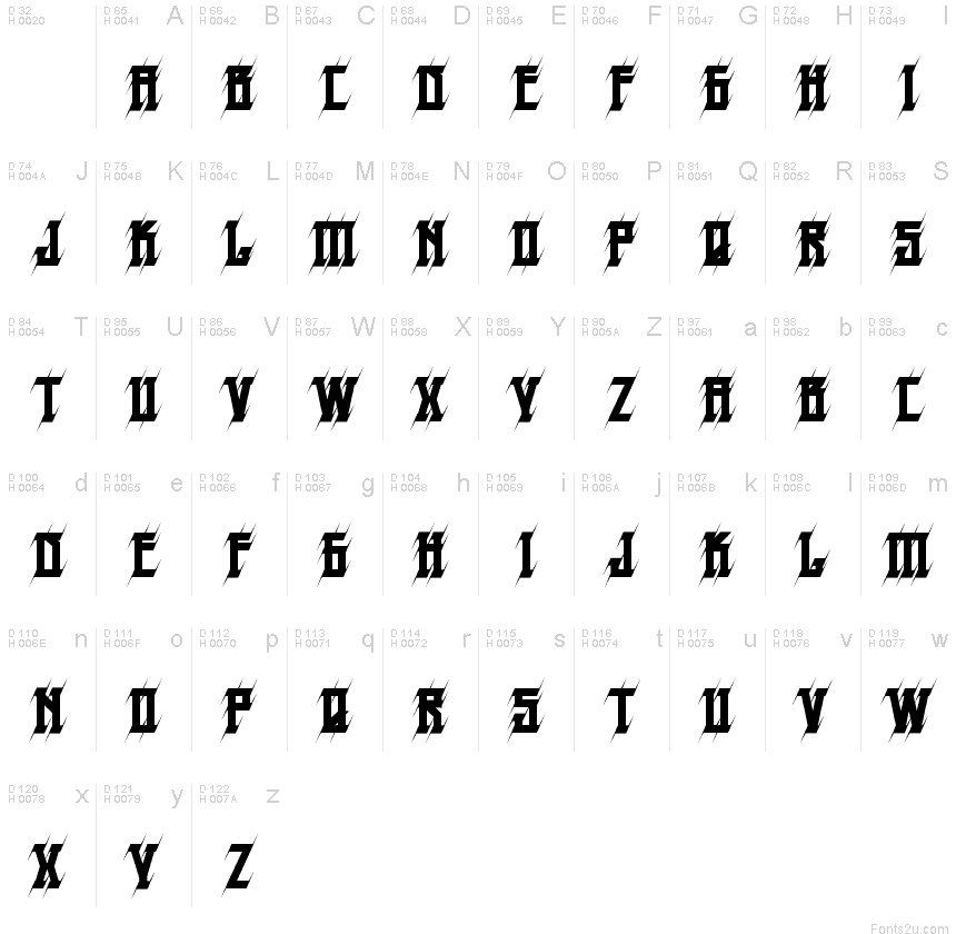 Basic Latin - charmap