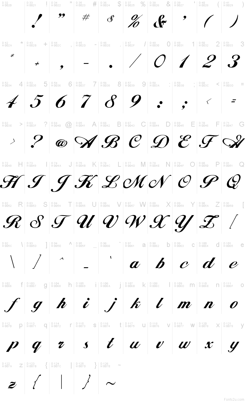 Basic Latin - charmap