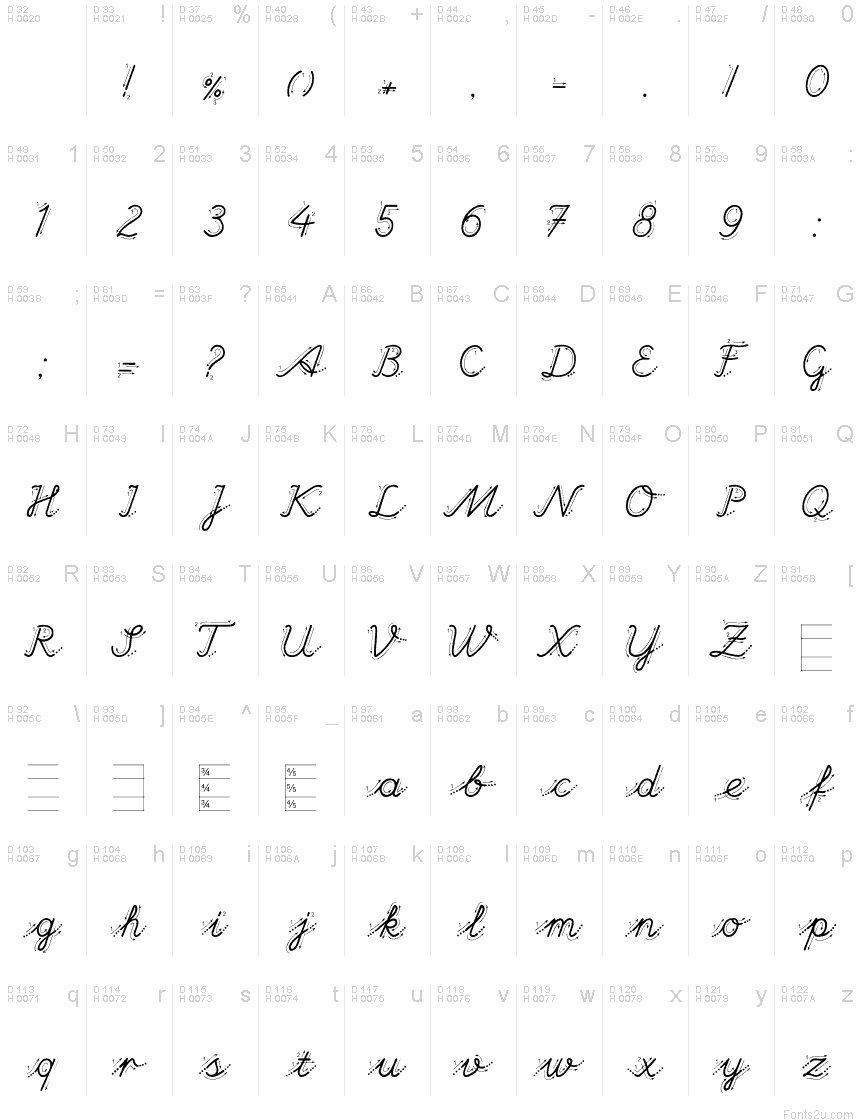 Basic Latin - charmap
