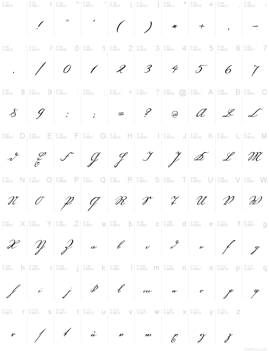 Basic Latin - charmap