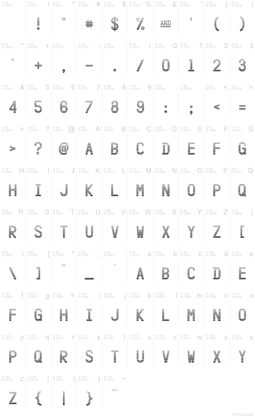 基本拉丁字母 - 字符地图