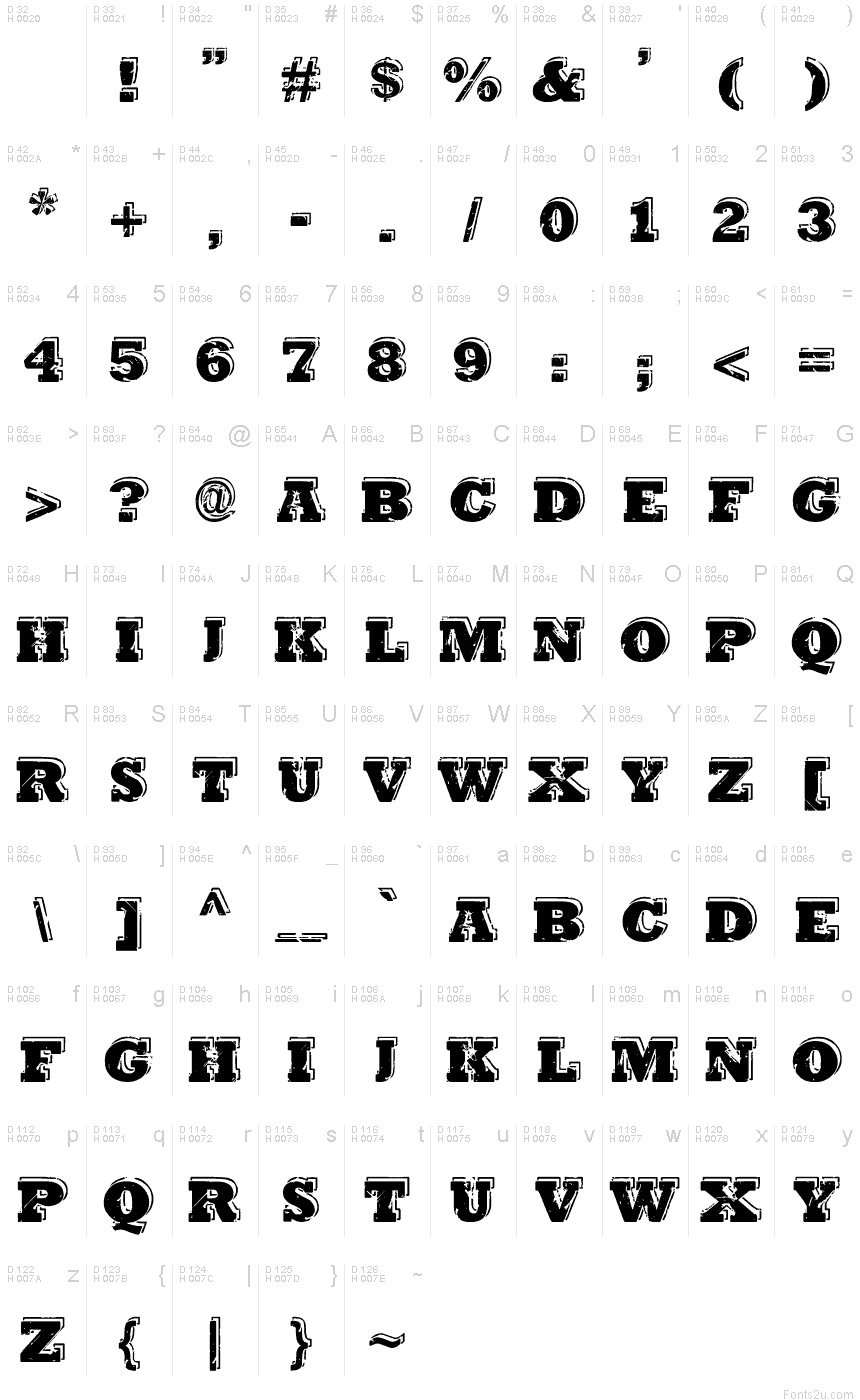 Basic Latin - charmap