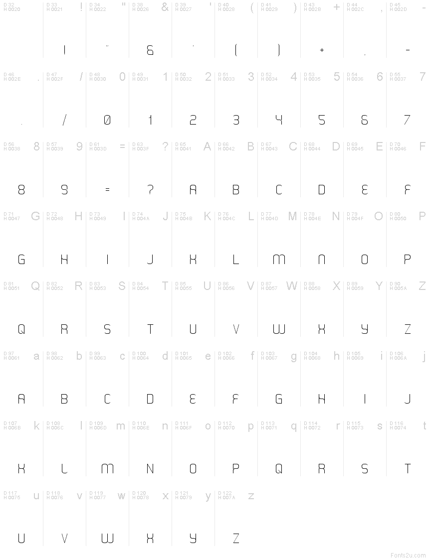 Basic Latin - charmap