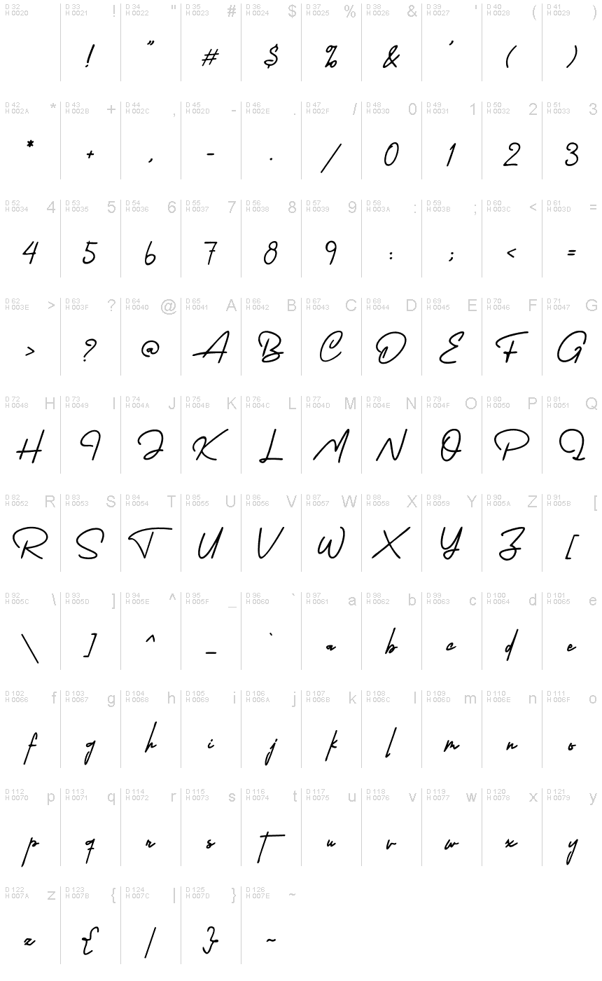 Latin de base - Table de caractères