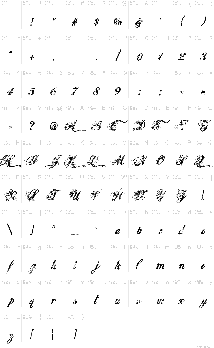 Basic Latin - charmap
