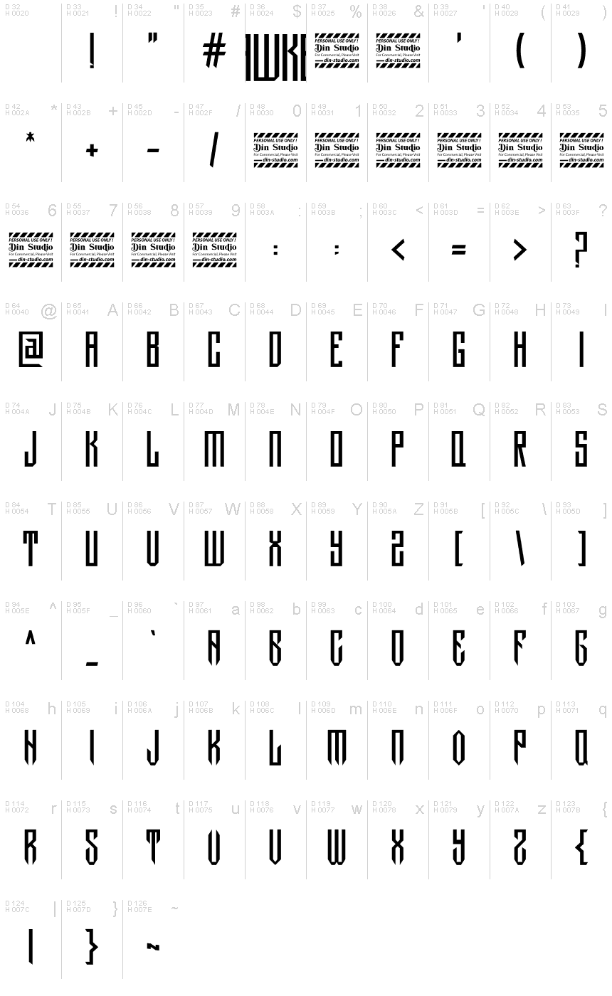 Basic Latin - charmap
