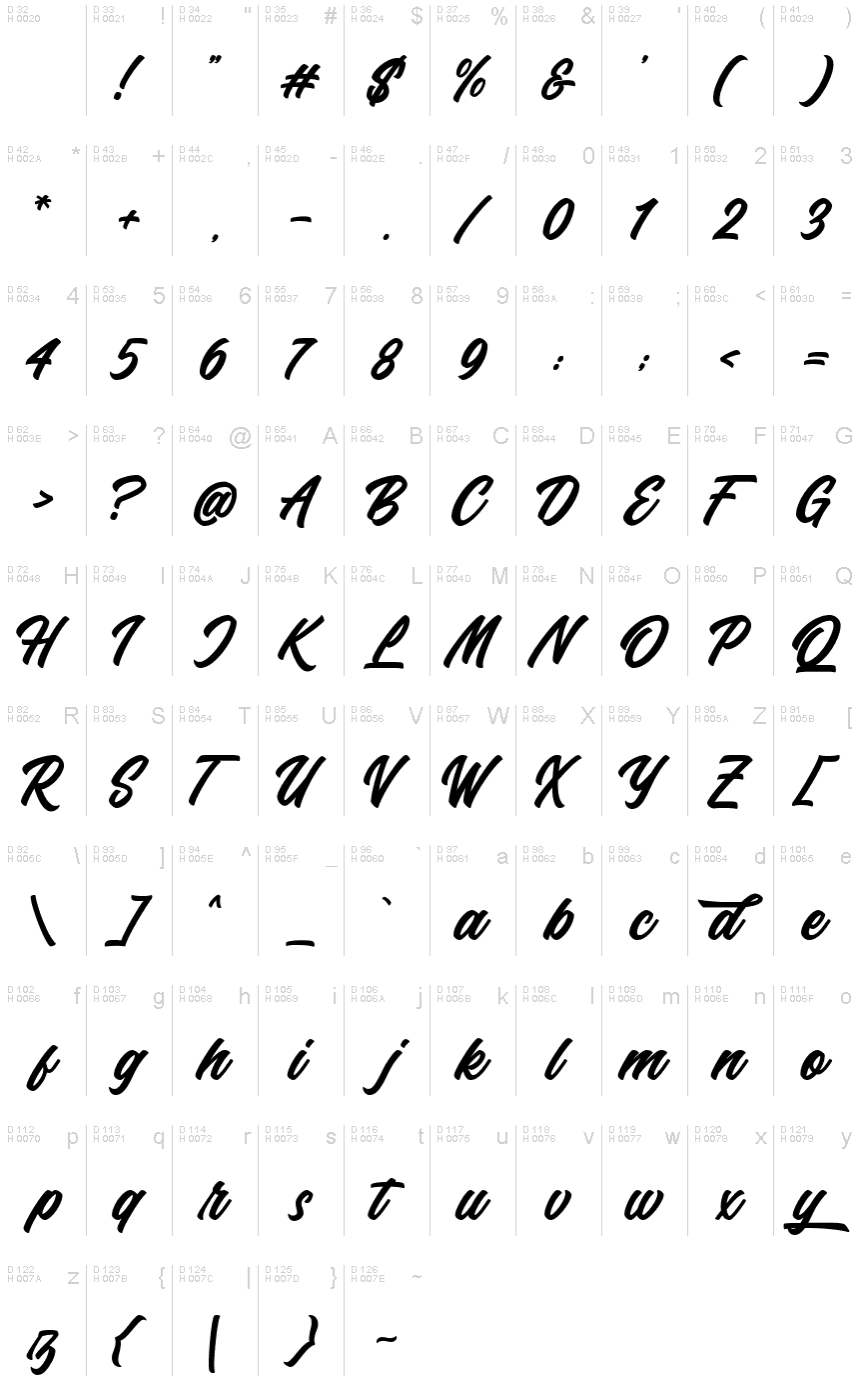 Latin de base - Table de caractères