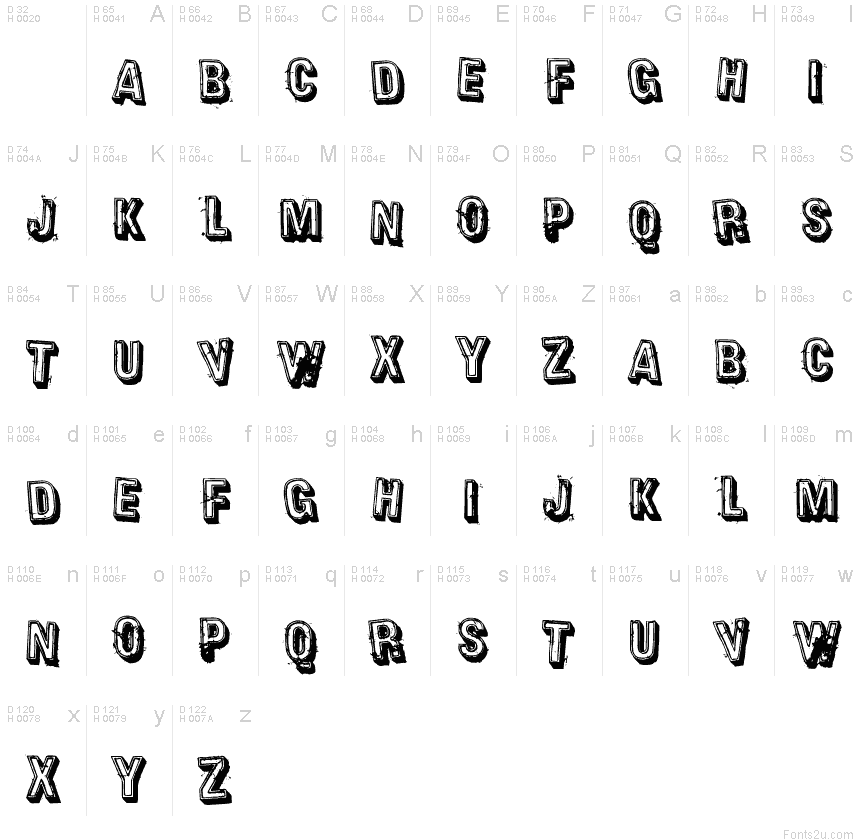 Basic Latin - charmap