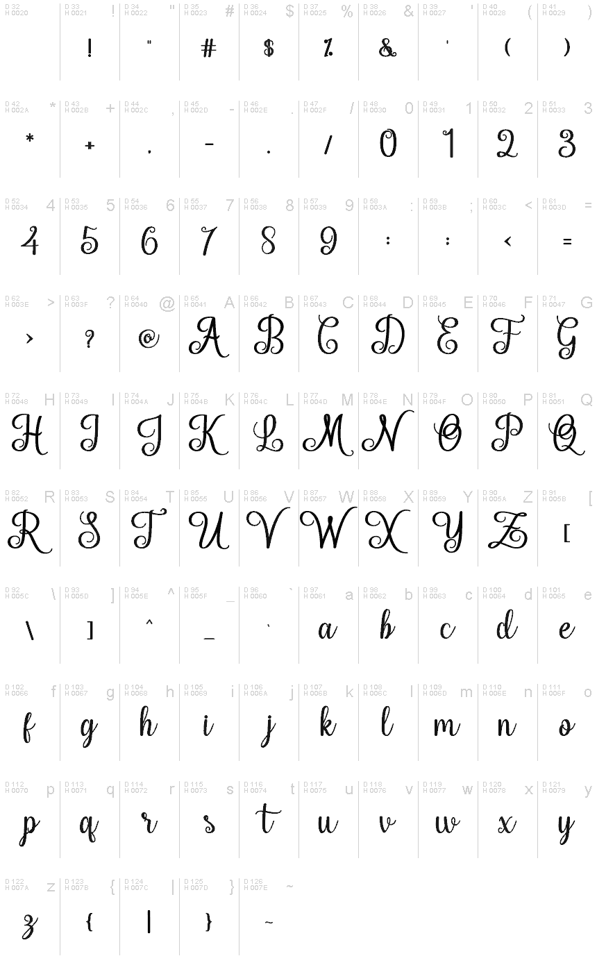 Basic Latin - charmap