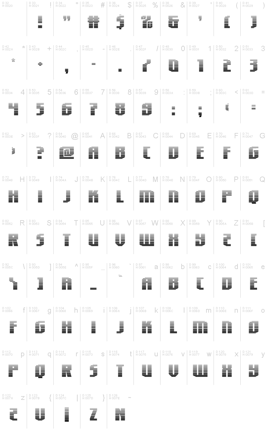 基本拉丁字母 - 字符地图