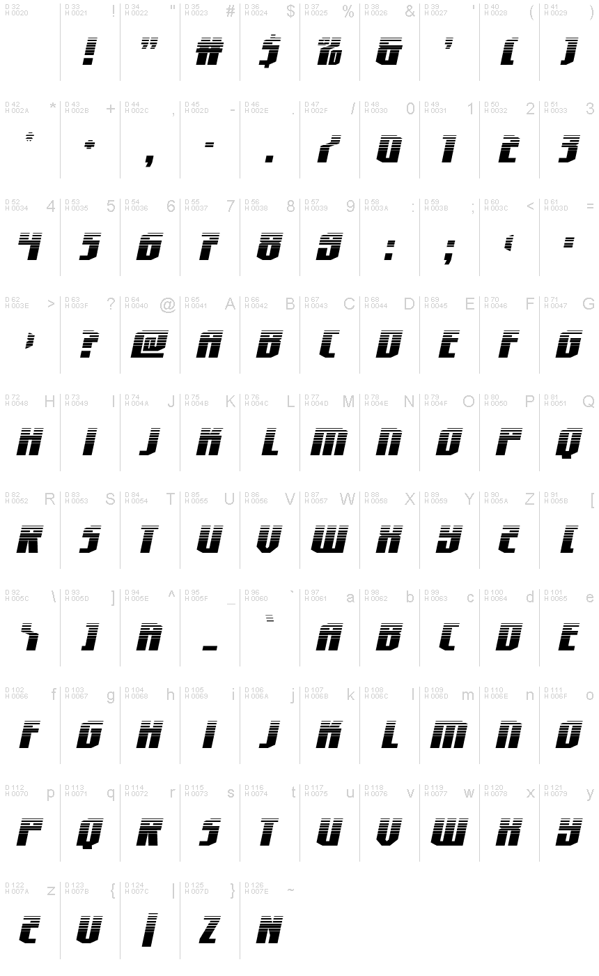 Latin de base - Table de caractères