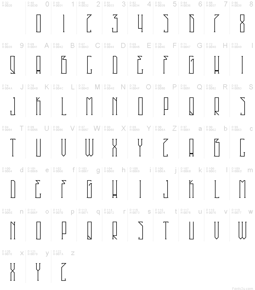 Basic Latin - charmap