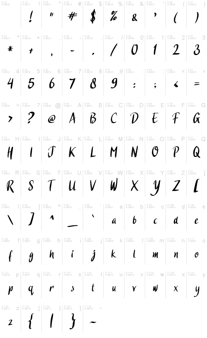 Latin de base - Table de caractères