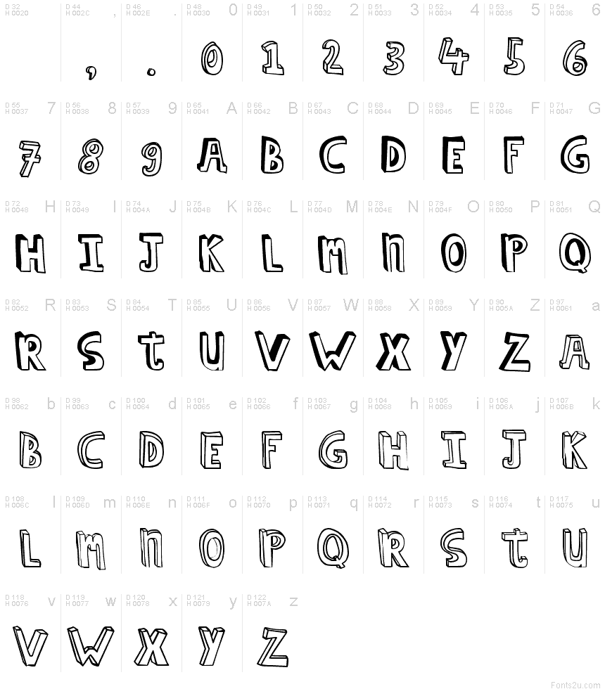 Basic Latin - charmap