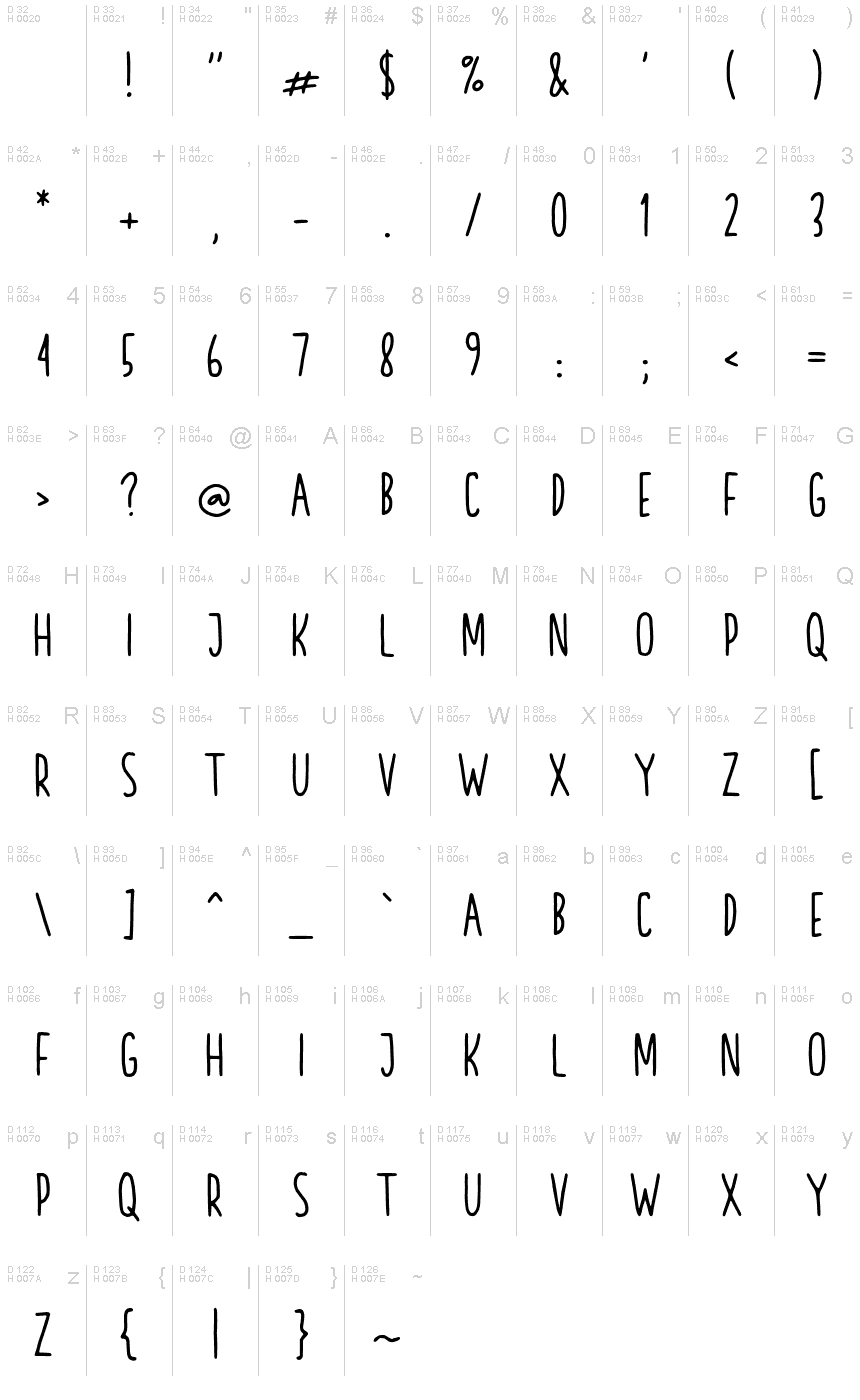 Latin de base - Table de caractères