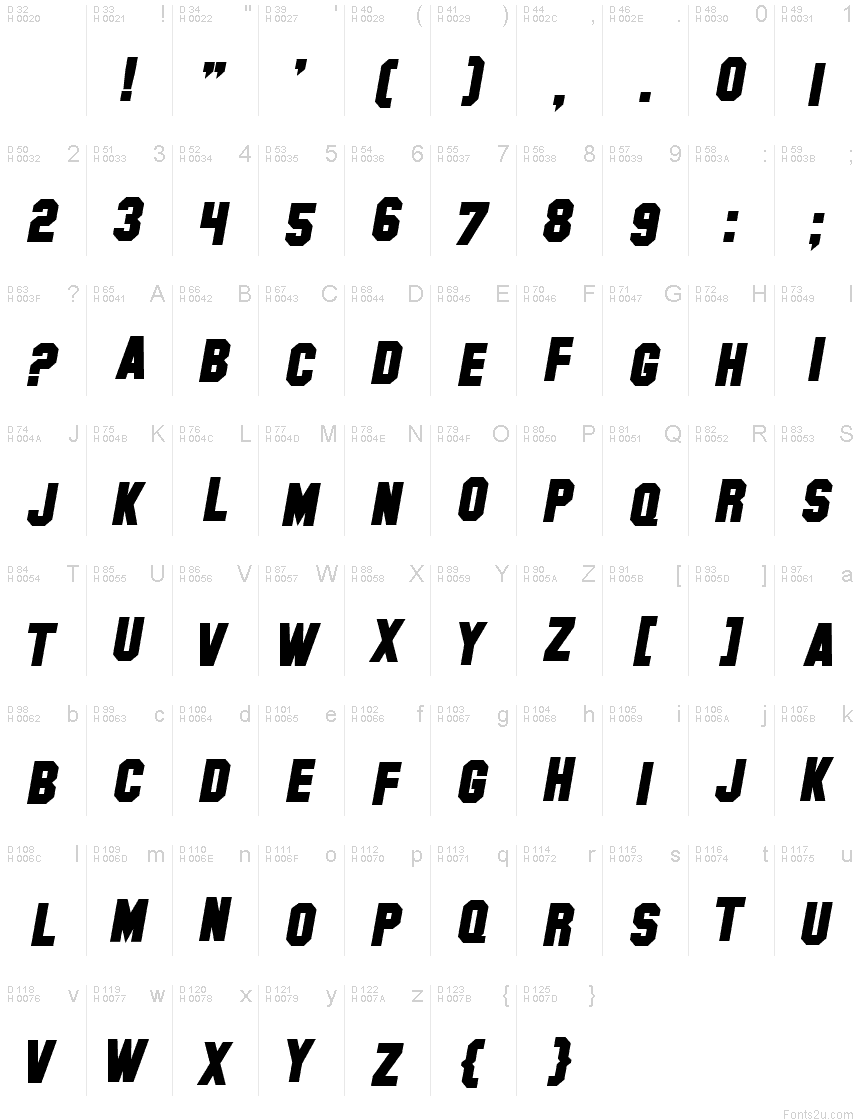 Basic Latin - charmap