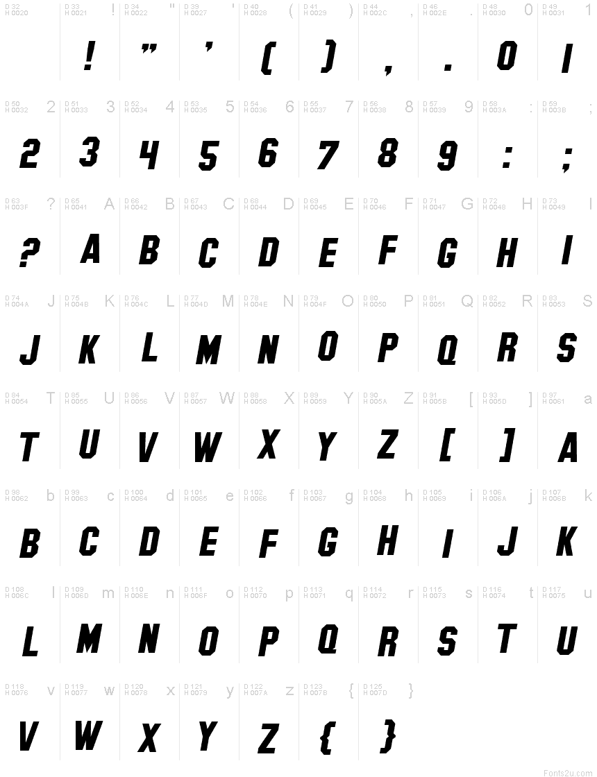 Basic Latin - charmap