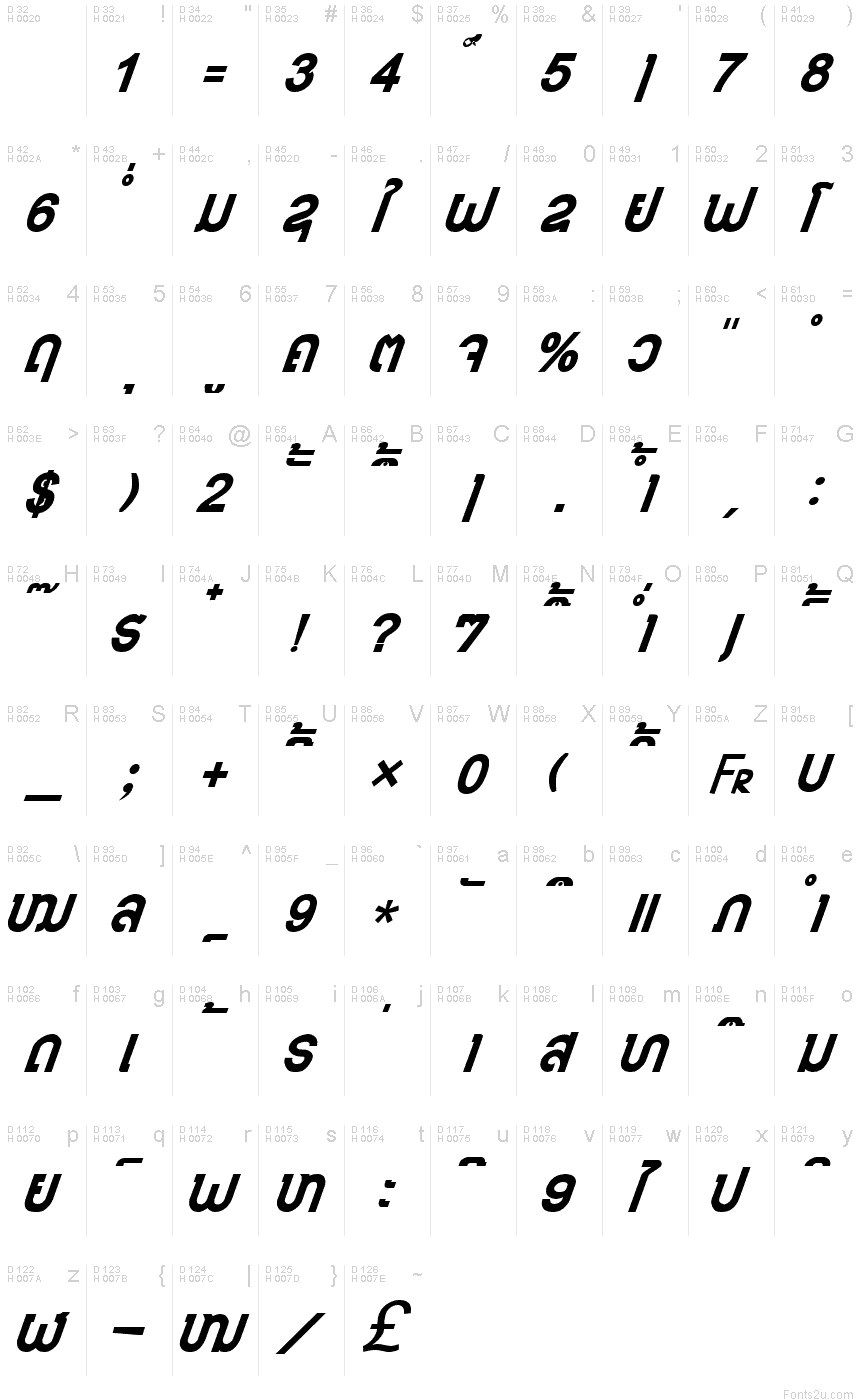 Basic Latin - charmap