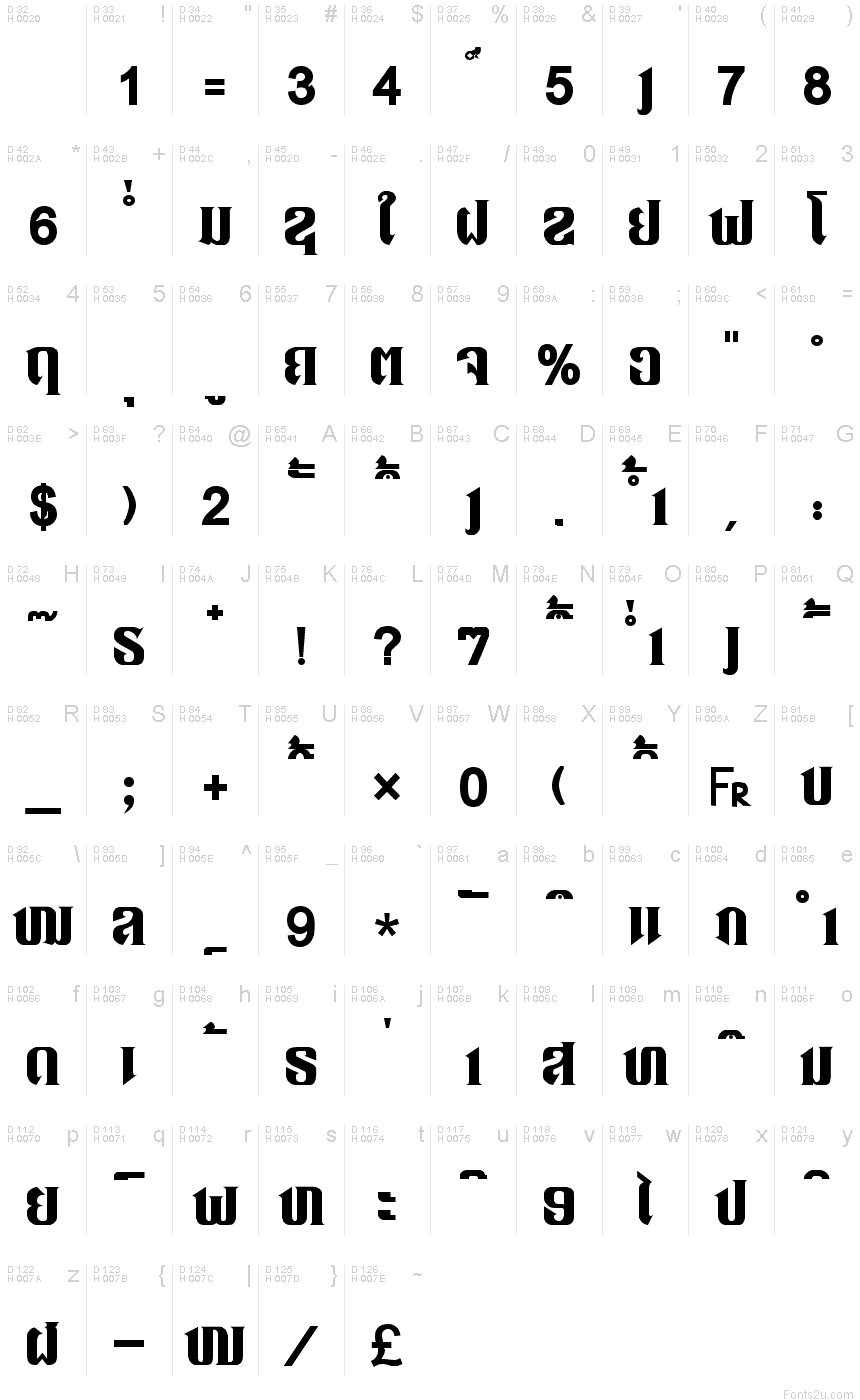 Basic Latin - charmap